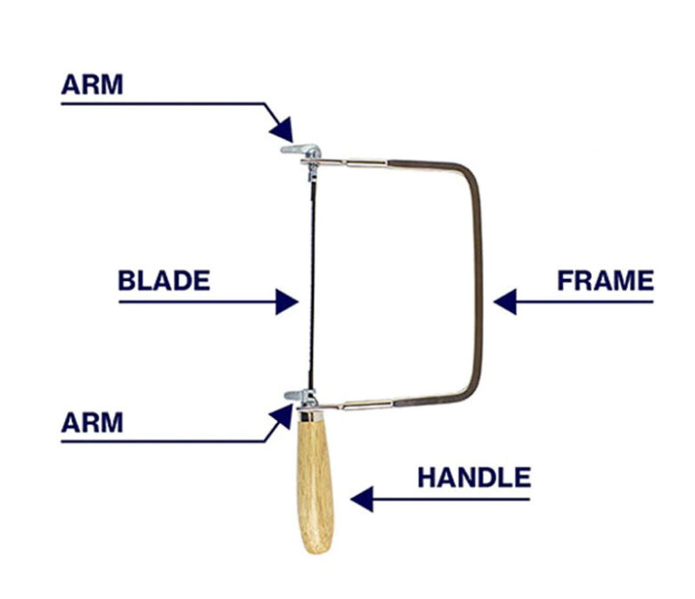 Fret Saw vs Coping Saw Ultimate Guide to Mastering Precision Cuts