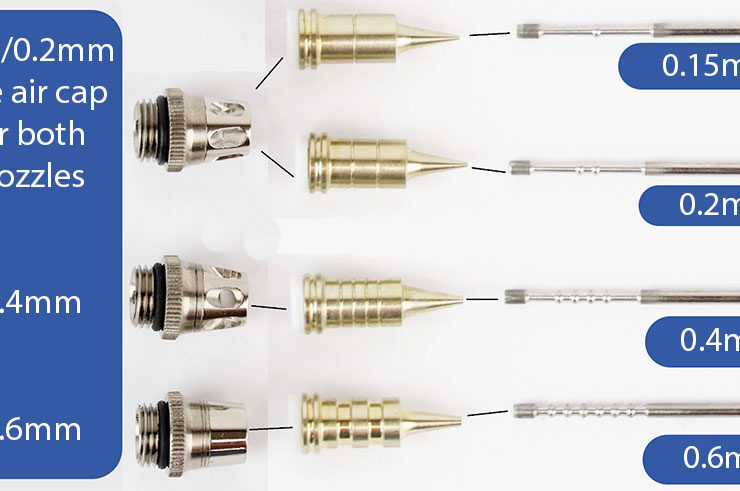 Airbrush needle sizes