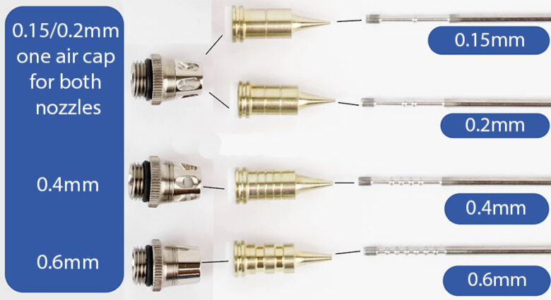 Airbrush needle sizes